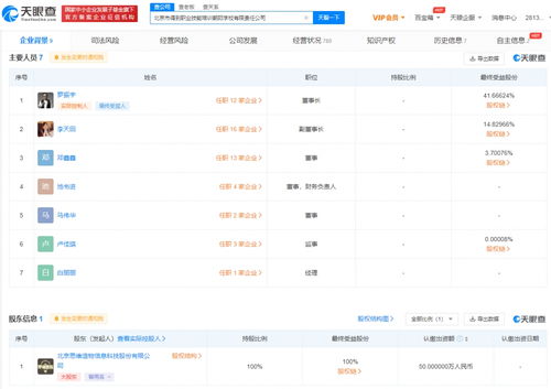 朝陽職業(yè)技能培訓(xùn)學(xué)校 賦能職業(yè)發(fā)展，助力技能提升