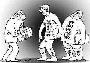 成都三六零職業(yè)技能培訓(xùn)學(xué)校 營利性民辦職業(yè)技能培訓(xùn)機(jī)構(gòu)的發(fā)展與挑戰(zhàn)