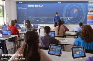 數(shù)字海報(bào)機(jī) 科技賦能時(shí)代下，營利性民辦職業(yè)技能培訓(xùn)機(jī)構(gòu)的營銷新利器